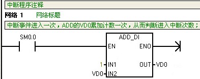 set指令称为什么指令_SET和RST指令