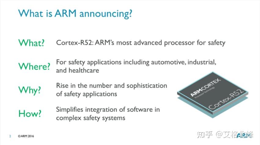 arm内核有哪几种_arm架构处理器有哪些