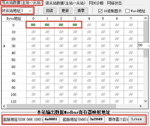 profibus dp和modbus-rtu区别_profibus dp接口