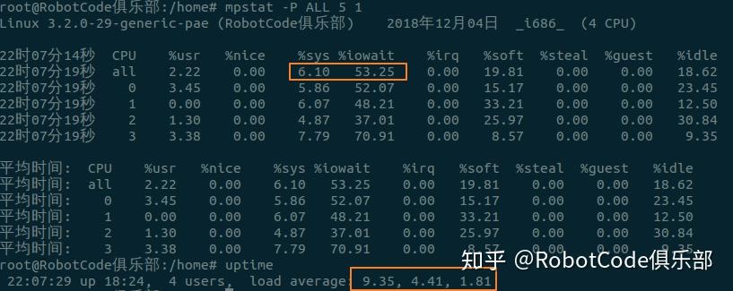 linux测试cpu性能的软件_手机cpu测试网站