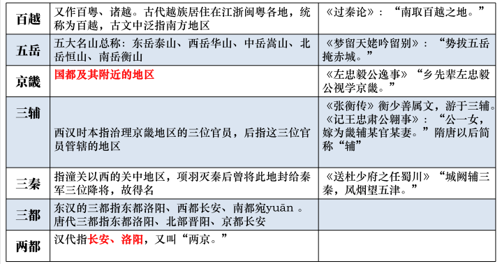 括号匹配问题算法_判断括号是否匹配的算法