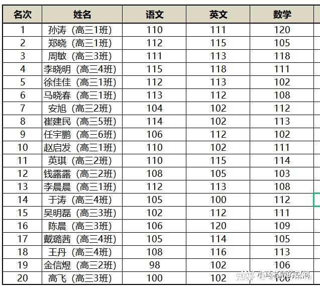 匹配括号js_word删除括号里的内容