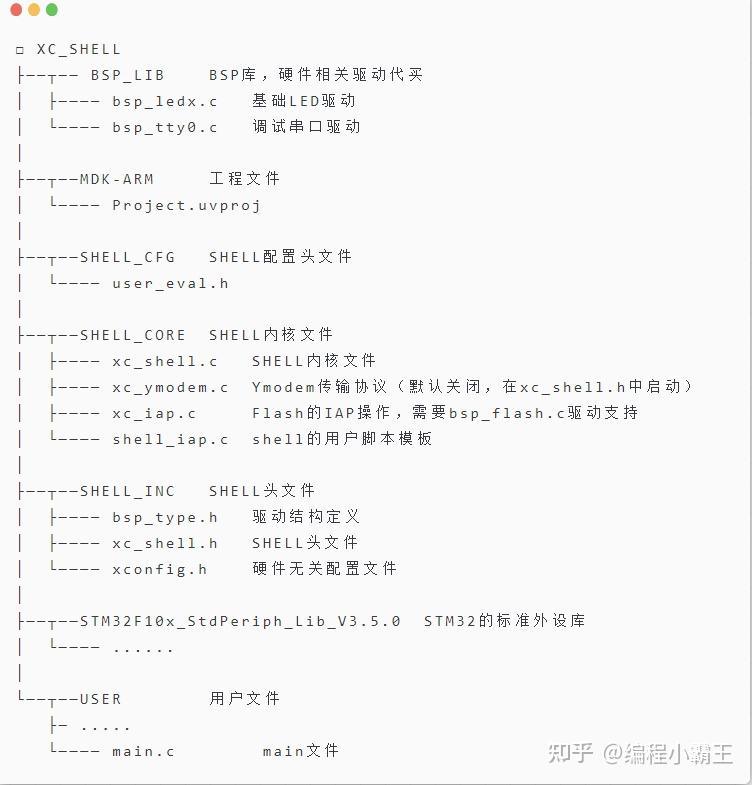 stm32串口例程_stm32教程