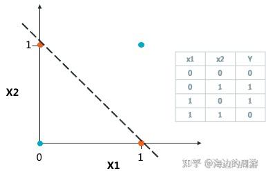 cpu正显版和正式版区别_cpu正显版和正式版区别