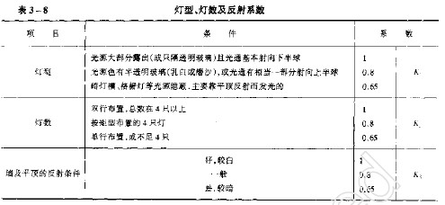 积分运算电路的工作原理_加法比例运算电路公式