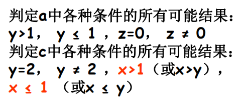 软件接口设计原则_接口测试的流程和步骤