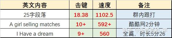 中文输入法无法输入中文怎么解决_中文输入法无法输入中文怎么解决呢