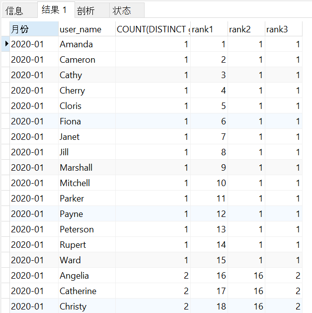 mysql5.7开窗函数_mysql获取排序后的序号