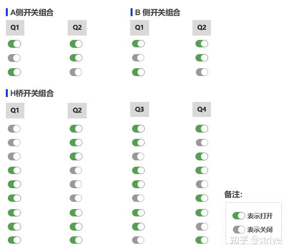 l298n驱动模块电路图_l298n原理图