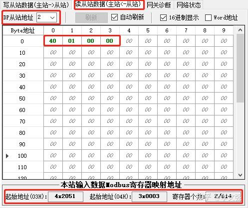 profibus dp和modbus-rtu区别_profibus dp接口