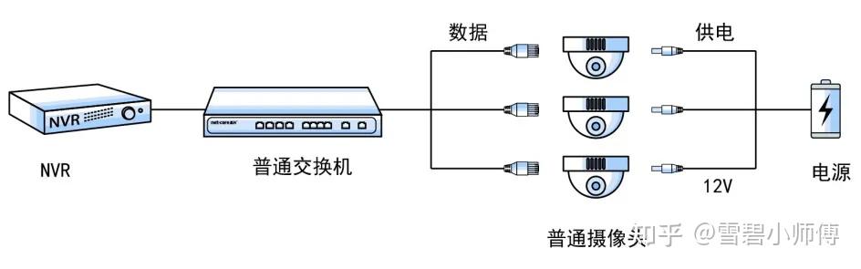 ds-2xe6222f-is接线图