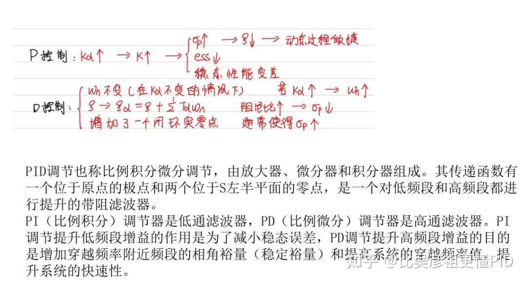 微分和积分运算电路工作的核心原理是什么_微分和积分运算电路工作的核心原理是什么？