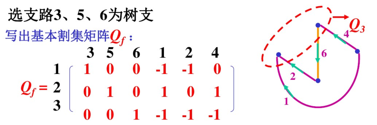 积分电路计算例题_积分电路公式