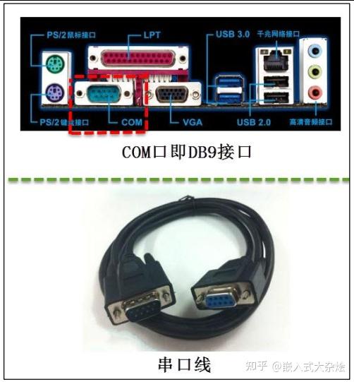 stm32f4串口输出乱码_串口接收数据是乱码