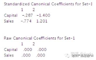 jaccard相似性系数_jaccard相似性系数进行聚类分析并绘图