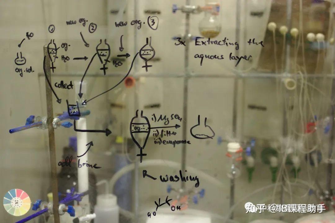 ib 化学ia_ib是什么课程