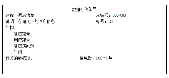 新闻管理系统总体设计_新闻界面