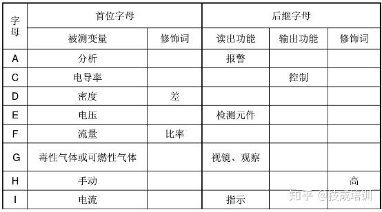 matlab 按位与运算_matlab等号右侧的输出数目不足