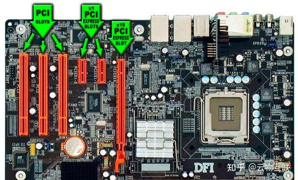 怎么看pcie速度_pcie4.0x1速度多少