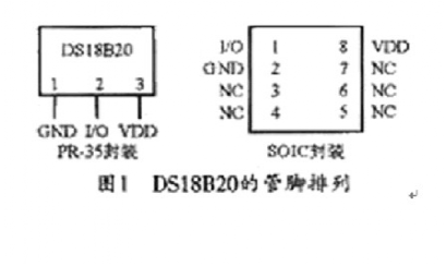 d2088管脚图_DS18B20工作原理及电路图