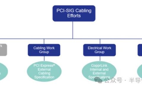 查看pcie设备信息_如何查看pcie通道分配