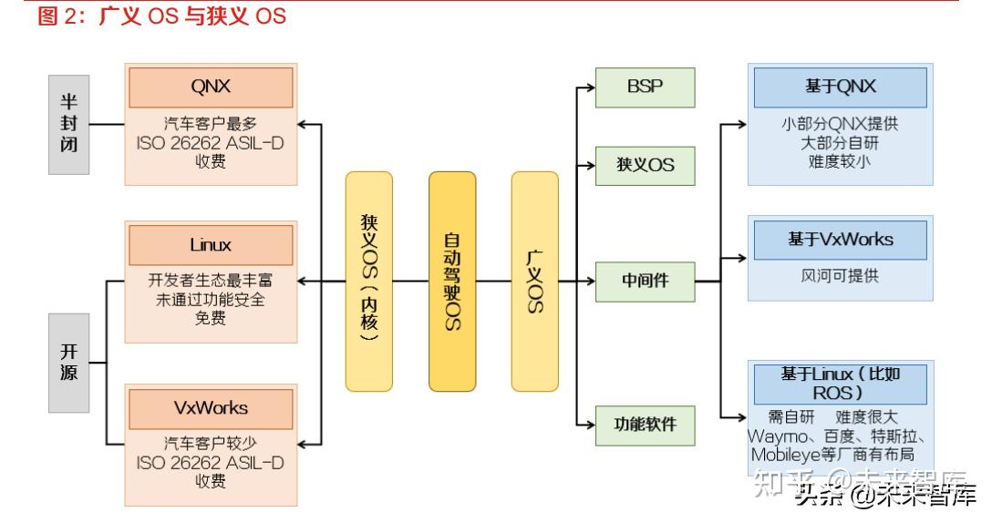 interenet协议版本4_internet协议版本4和6选哪个