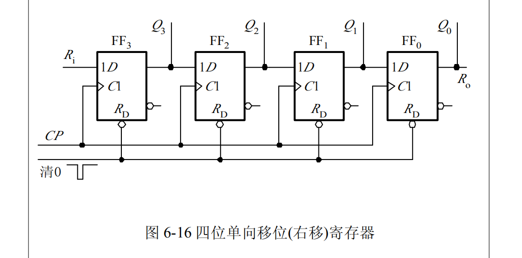 积分运算电路的工作原理_微分电路和积分电路的区别