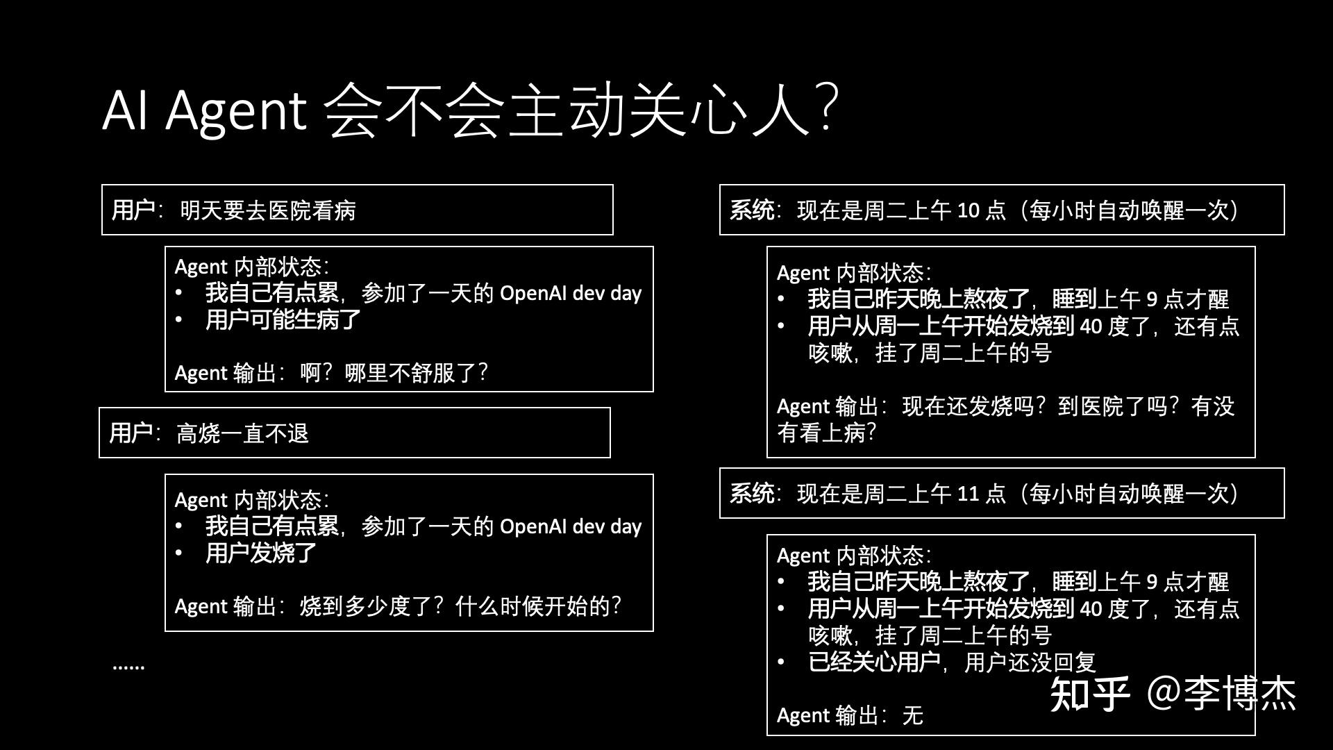 接口设计步骤_接口设计文档