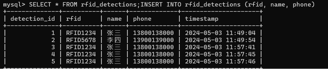 mysql声明游标_MySQL游标