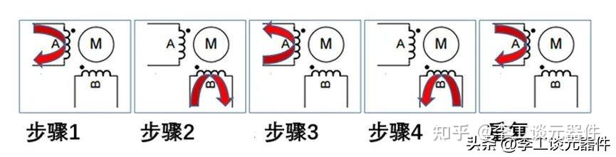 l298n驱动电路原理图讲解_l298n驱动原理及电路图