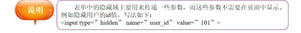 html的form表单_form表单传递对象