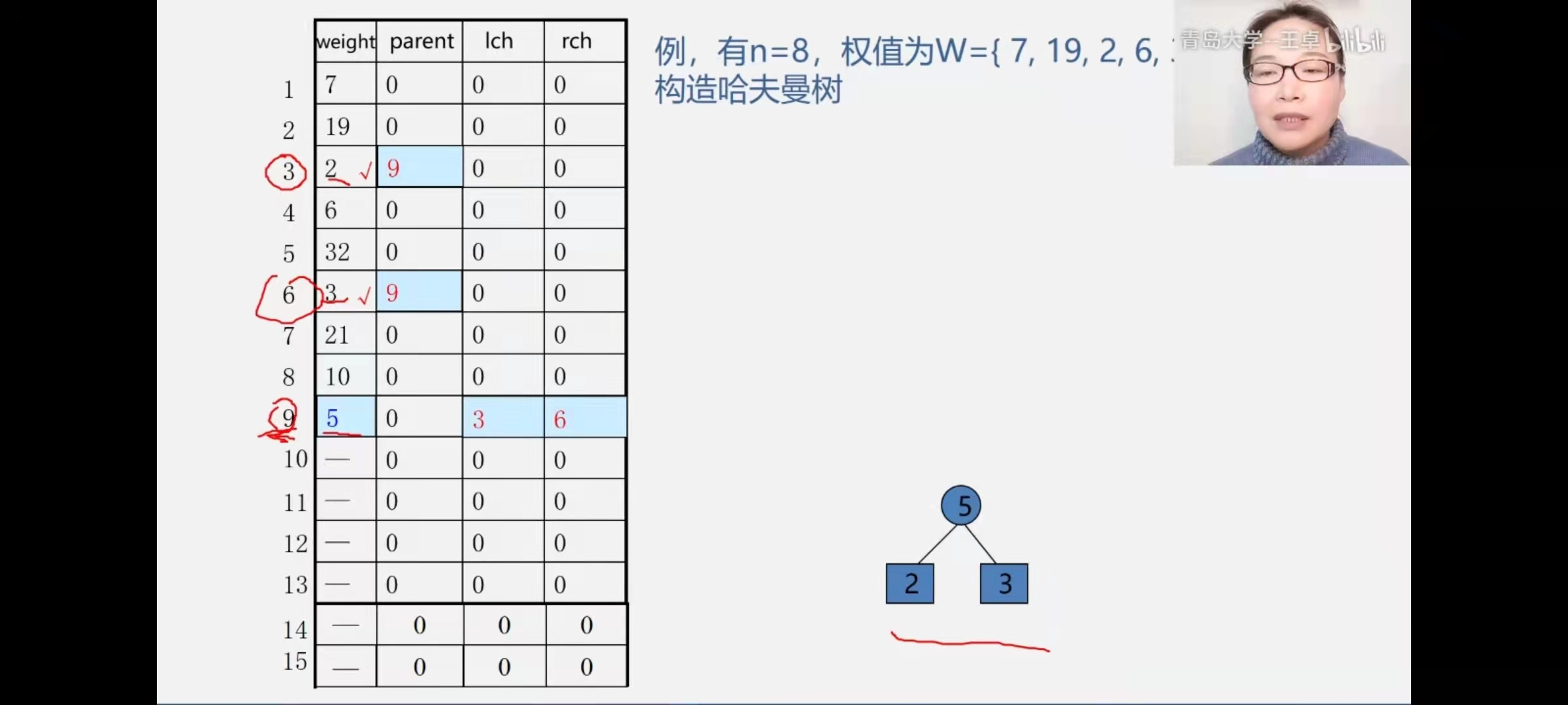 构造哈夫曼树例题解析_如何构造哈夫曼树