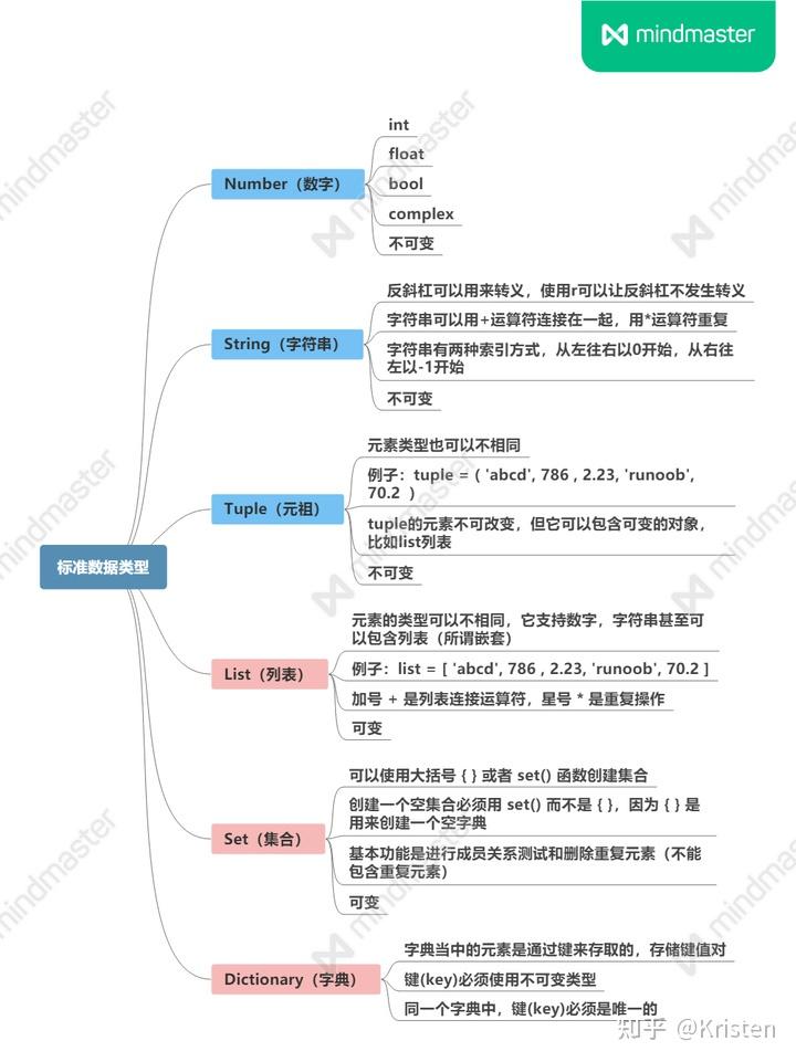 指针数组可以直接赋值吗_数组指针的用法