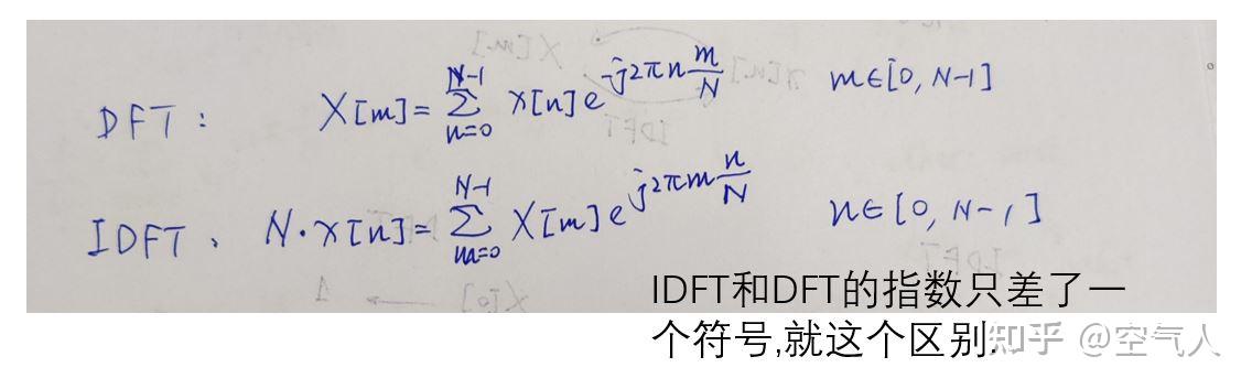 fft和fir_fft和ifft的区别