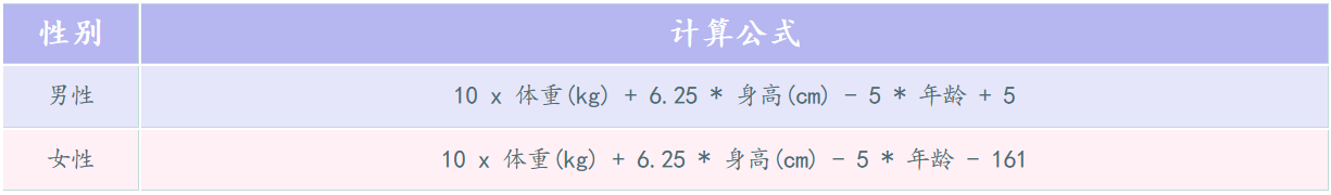 dl250时间怎么调24小时模式_dl250怎么调整时间