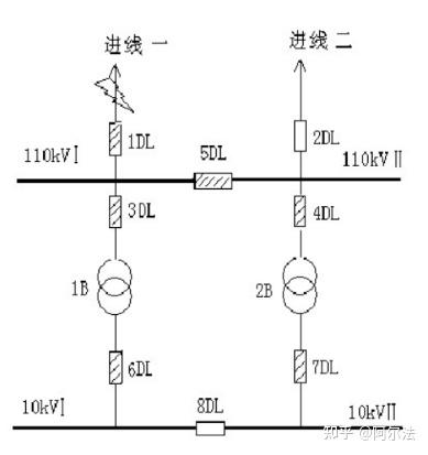 dl250电瓶电压到多少就不能启动了呢_dl250电瓶电压到多少就不能启动了呢为什么