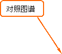 中药相似度评价软件使用方法是什么样的_中药相似度评价软件使用方法是什么样的