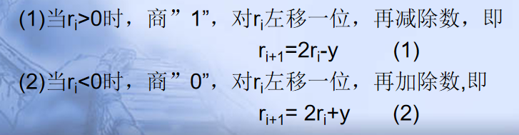 计算机程序框图符号_pc系列机中,有符号数用什么表示