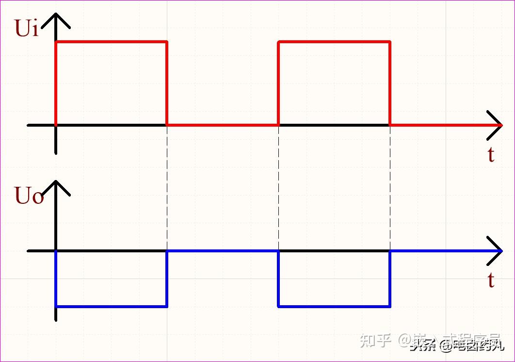 积分电路和微分电路的设计实验图_积分电路和微分电路的设计实验图片