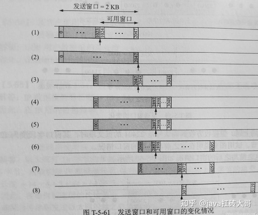 计算机系统基础第二版课后答案_计算机组成原理第六版课后答案