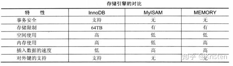 字符串指针赋值给字符串数组_字符串不能直接赋值