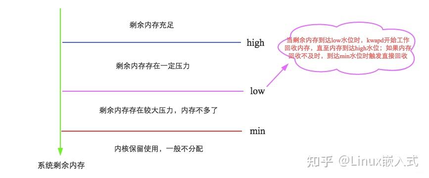 linux 命令未找到_bash no such file or directory