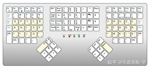 中文输入法无法输入中文怎么解决_中文输入法无法输入中文怎么解决呢