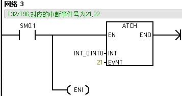 set指令称为什么指令_SET和RST指令