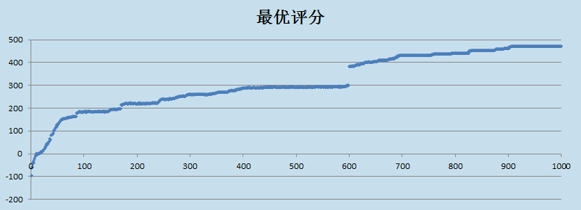 把matlab文件移动磁盘_matlab选择文件夹的函数