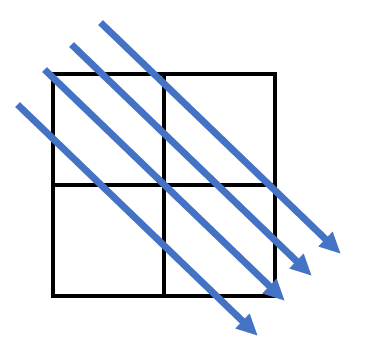 matlab向量右移_matlab向量左移