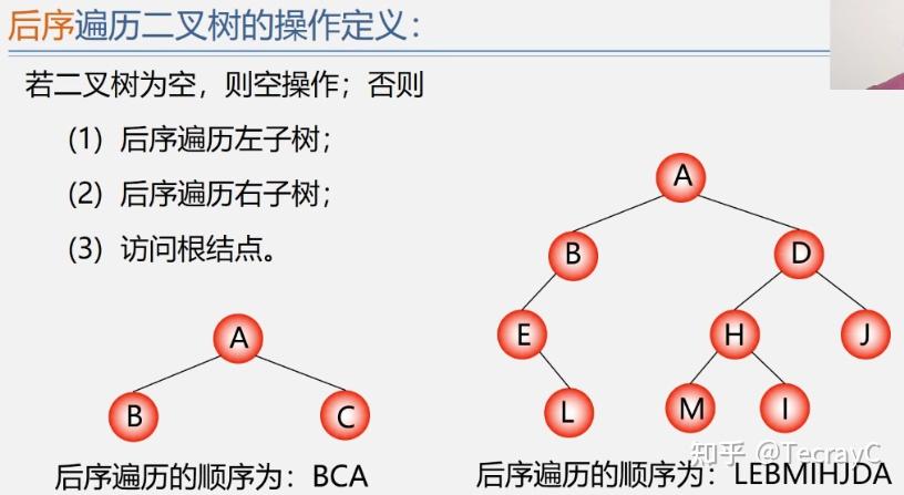 二叉树的后序遍历非递归算法_二叉树层次遍历