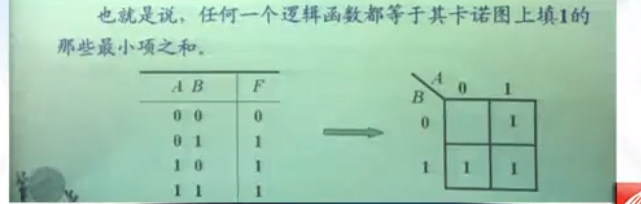 积分运算电路的工作原理_微分电路和积分电路的区别