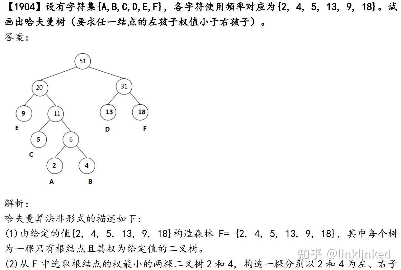 画出哈夫曼树并求出哈夫曼编码_如何构造哈夫曼树