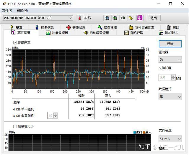 benchmark测试是什么意思_测试硬件的软件